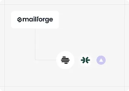 Mailforge Alternatives That Actually Monitor What They Provision